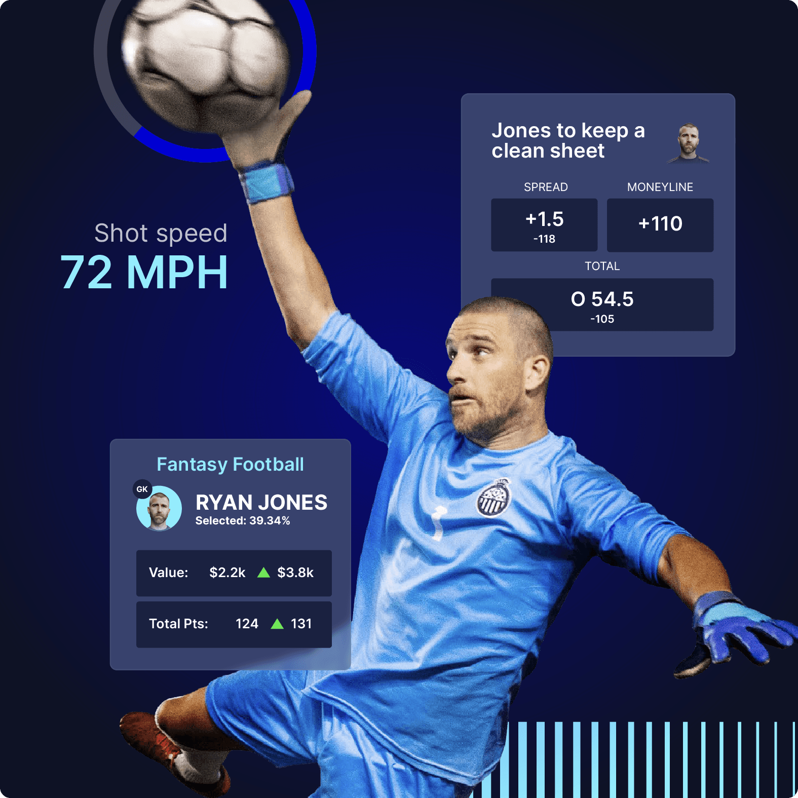 BOG Website Mockup V2 50 50(2)
