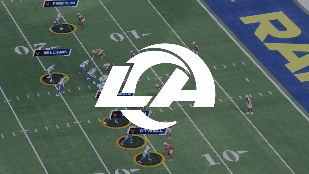 LA Rams Case Study Thumbnail
