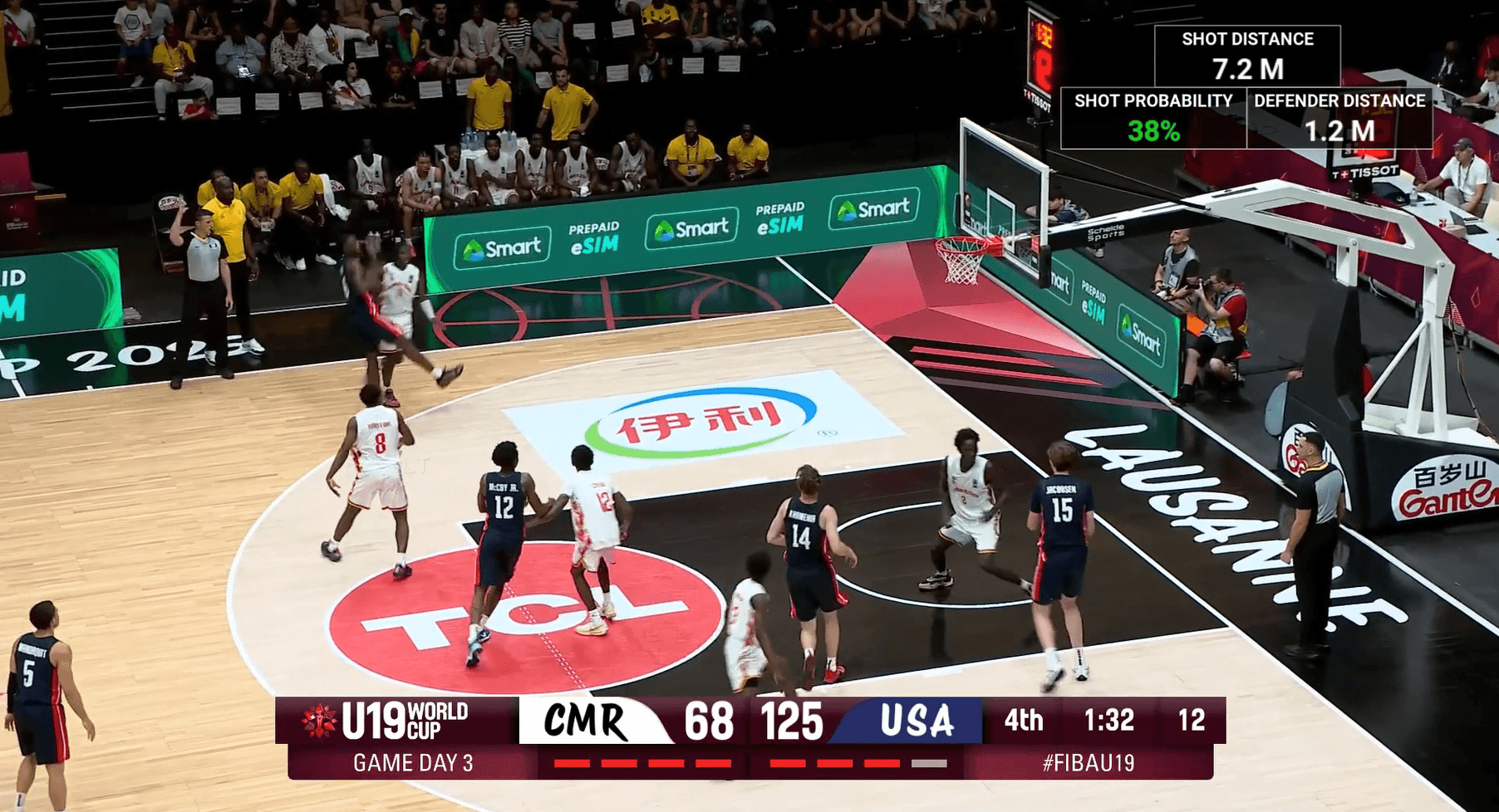 FIBA U19 Augmentation Screenshot 2