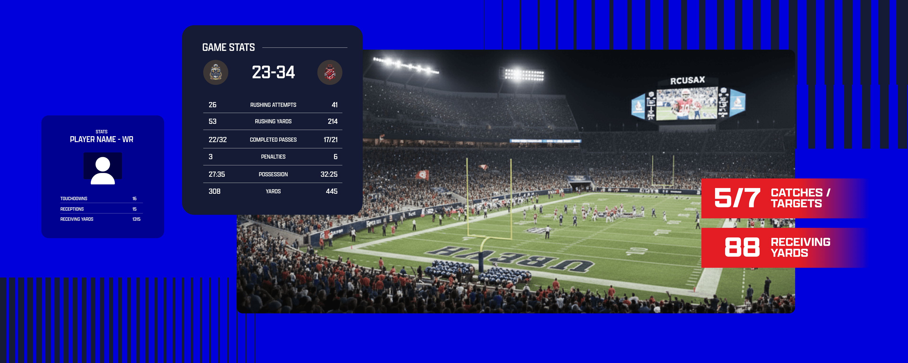 Football field with player stats