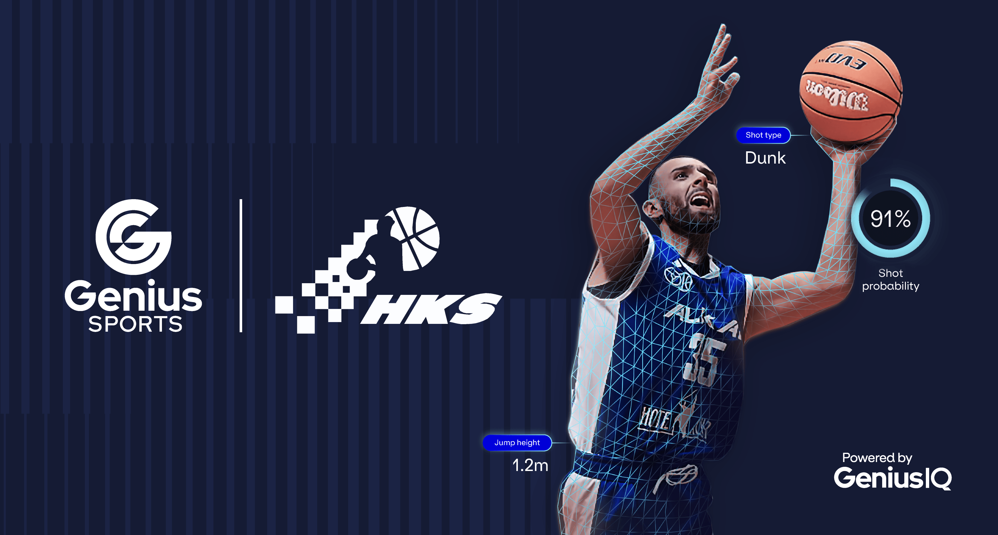 Croatia Basketball adopts GeniusIQ