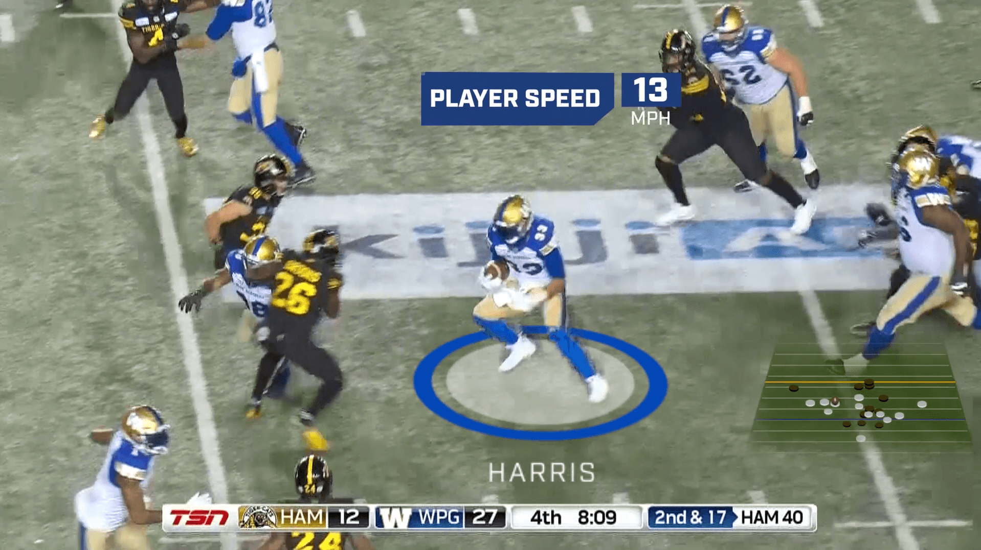 Second Spectrum CFL Player Speeds