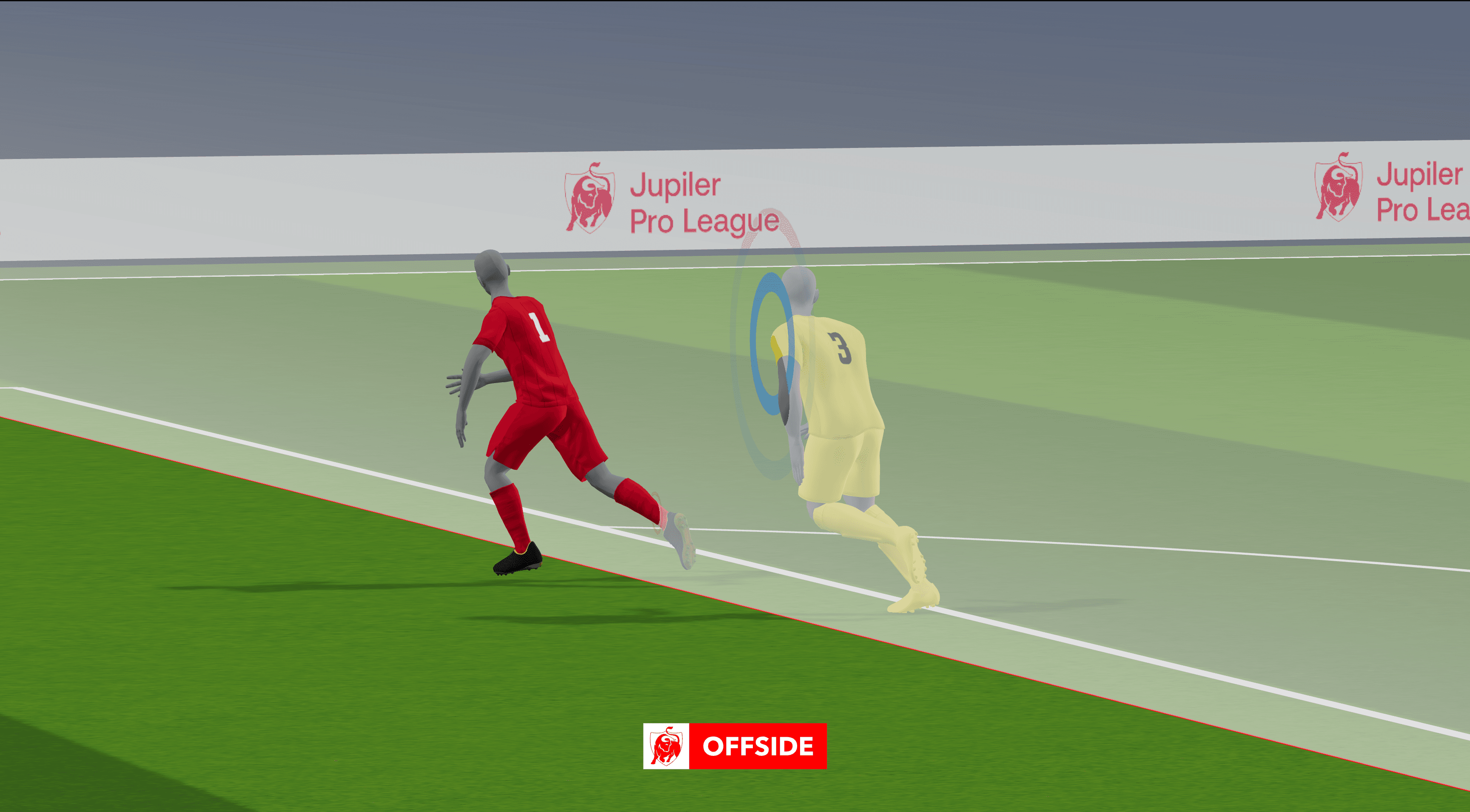 Belgian Pro League SAOT