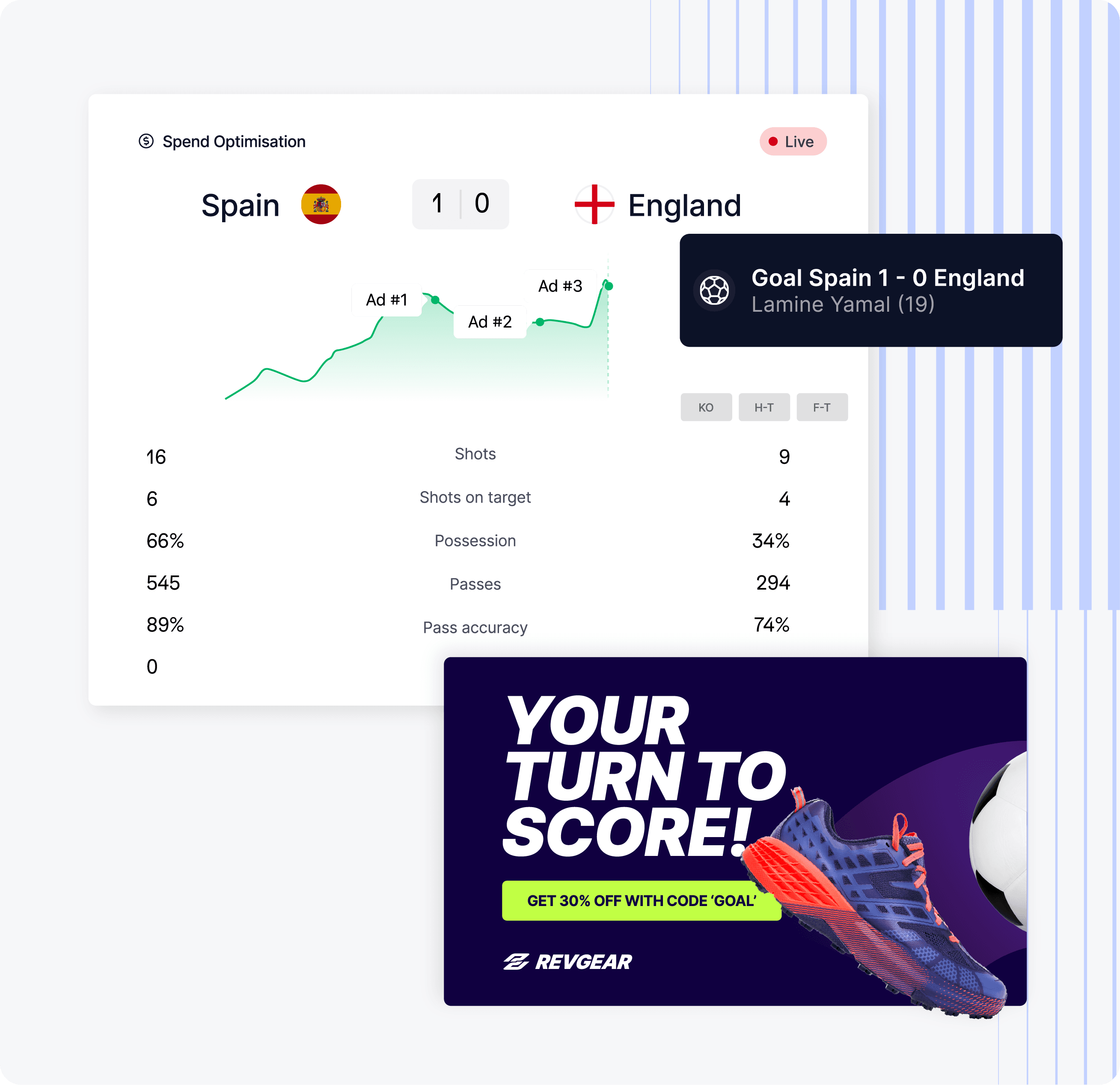 FANHub Campaign Landing Page Component 6